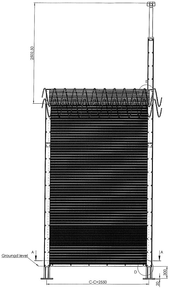 No climbing non cutting mesh panels with concertina coils